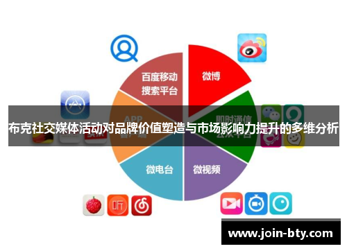 布克社交媒体活动对品牌价值塑造与市场影响力提升的多维分析