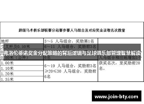 弗洛伦蒂诺奖金分配策略的背后逻辑与足球俱乐部管理智慧解读